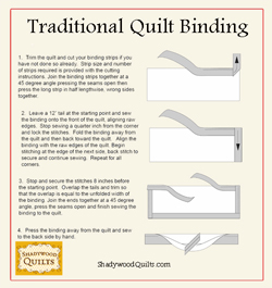 Binding Info