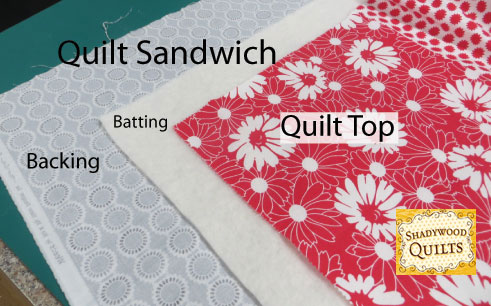 3 Layers of Quilt Sandwich